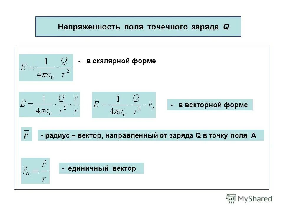 Поле точечного заряда определение. Формулу для нахождения напряженности поля точечного заряда. формула напряжённости электрического поля точечного заряда. напряженность поля точечного заряда формула. заряд электрического поля формула.