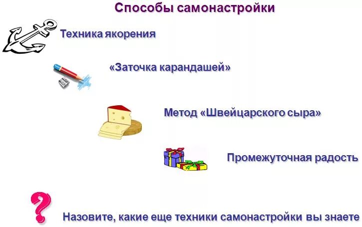 Является способом самонастройки на решение задач. Методы самонастройки на решение задач. тайм менеджмент способы самонастройки для решения задач. способом самонастройки на решение задач являются. методики управления временем.