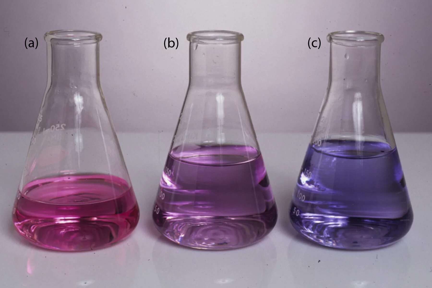 Натрия хлорид по методу фаянса. Титрование хлоридов. Титрование хлорид ионов. Титрование натрия хлорида нитратом серебра. Титрование хлоридов.