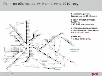 Схема движения электричек с балтийского