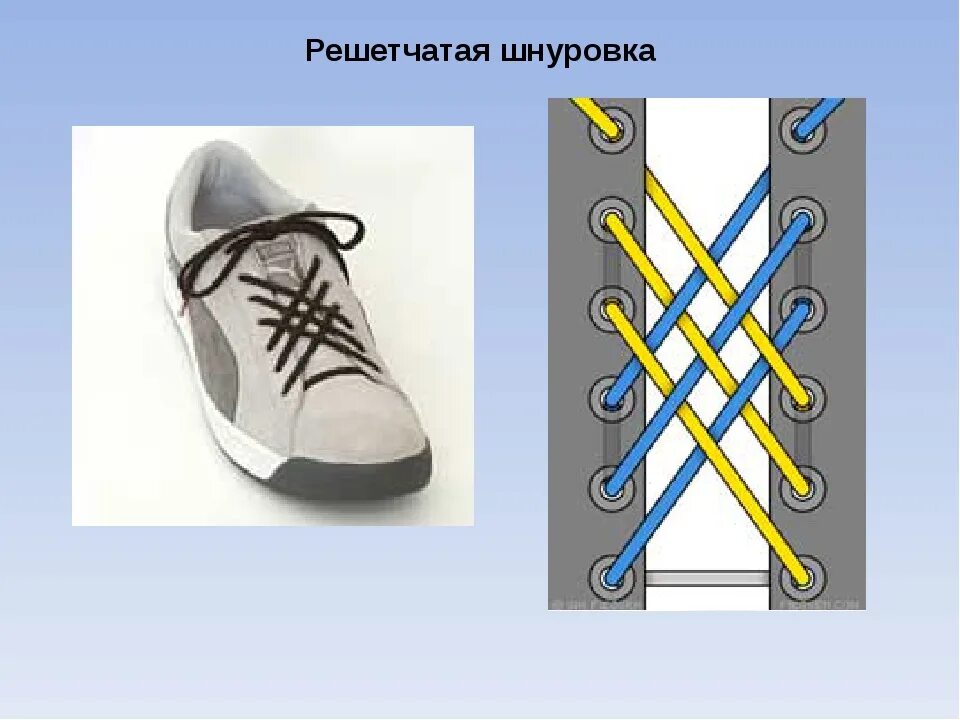 Схема шнуровки кроссовок