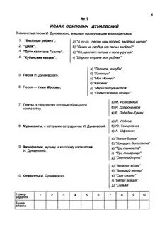 Тесты по музыкальной литературе