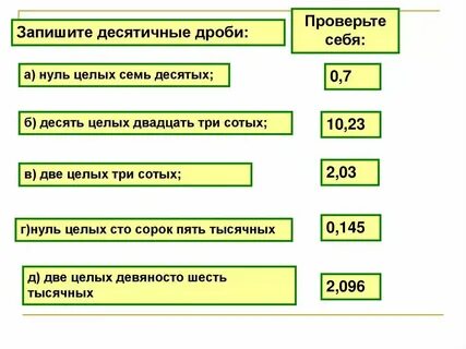 0 целых 47