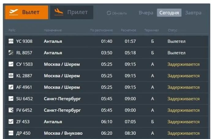 Аэропорт большое савино расписание прилетов. Табло аэропорта. Табло приуса. Аэропорт Ханты-Мансийск табло. Вылет самолета.