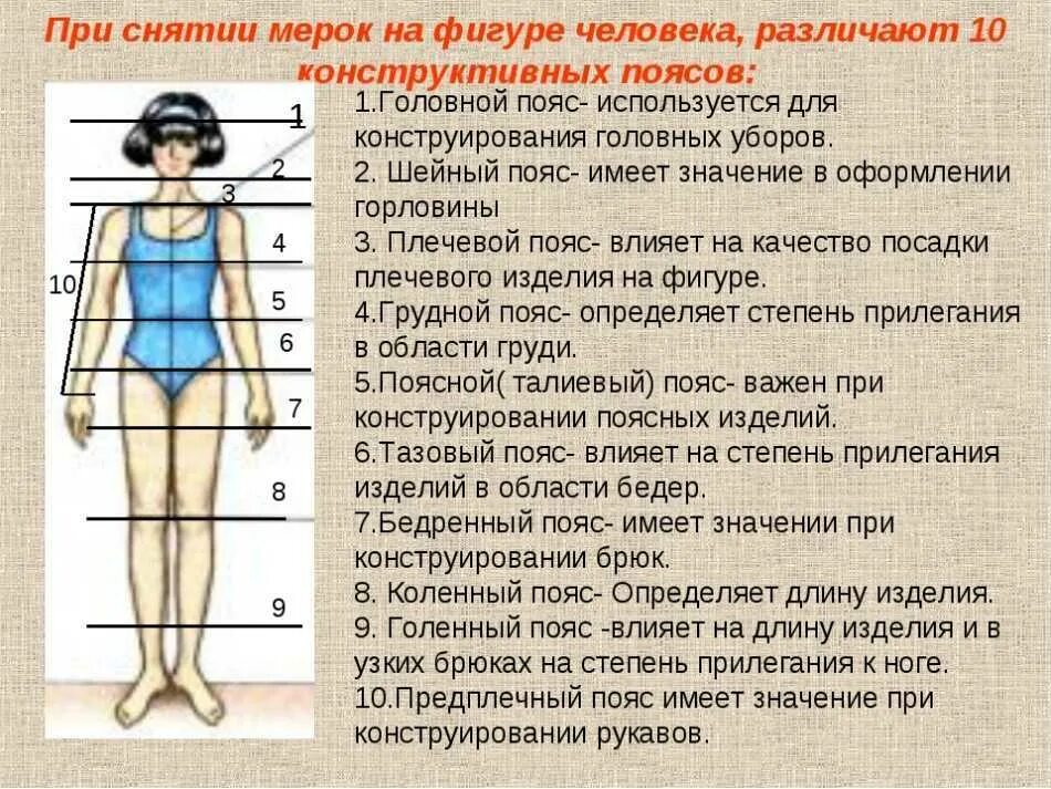 Любое изменение формы или размеров тела называется