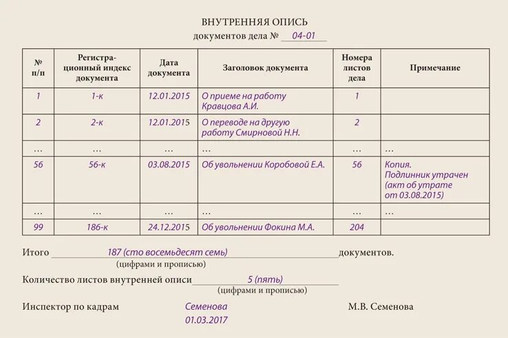 Сколько экземпляров документов. Форма внутренней описи документов дела внутренняя опись. Как выглядит опись документов для архива. Внутренняя опись документов дела образец заполнения. Внутренняя опись документов образец заполнения.