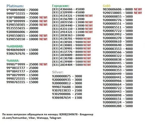 В320ум это хороший номер?. +8613924881147 Номер какой области. Т771нн хорошие номера. 2345678 Ошибка.