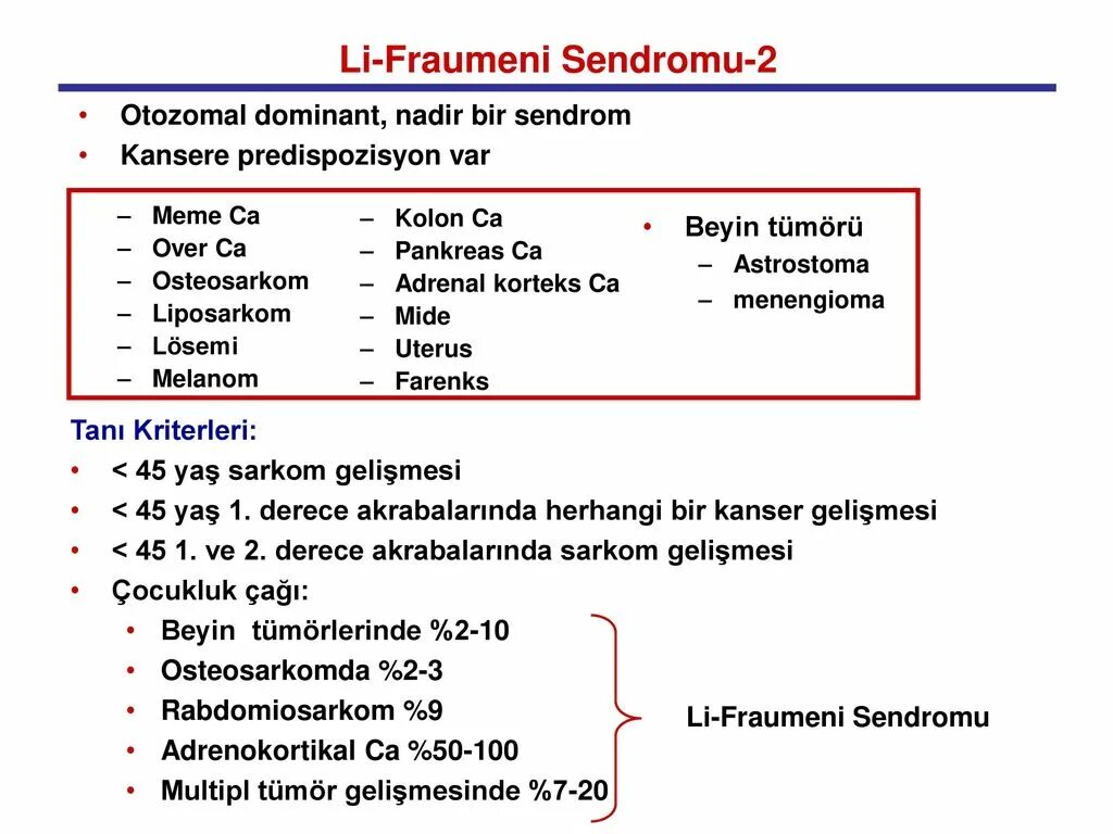 Li-Fraumeni Syndrome. Синдром ли-Фраумени презентация. Li Fraumeni Syndrome USMLE. Синдром ли фраумени