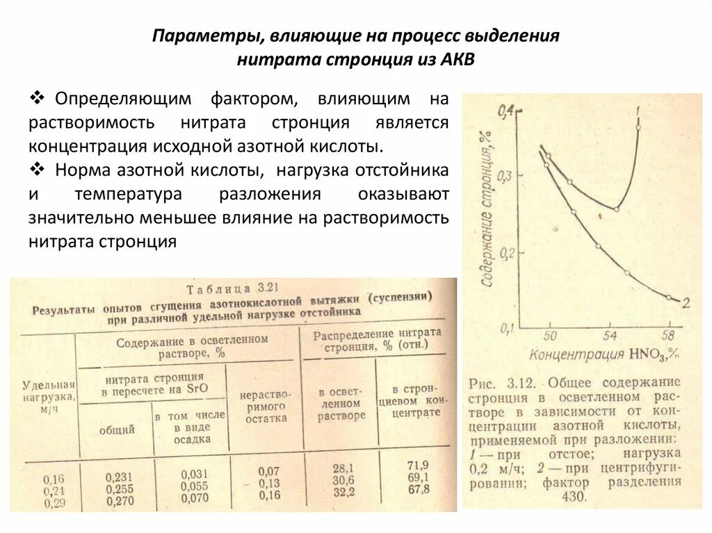 Нитрат стронция осадок. Температура разложения. Факторы влияющие на процесс сгущения. Термическое разложение нитратов таблица. Температура разложение нитрата стронция.