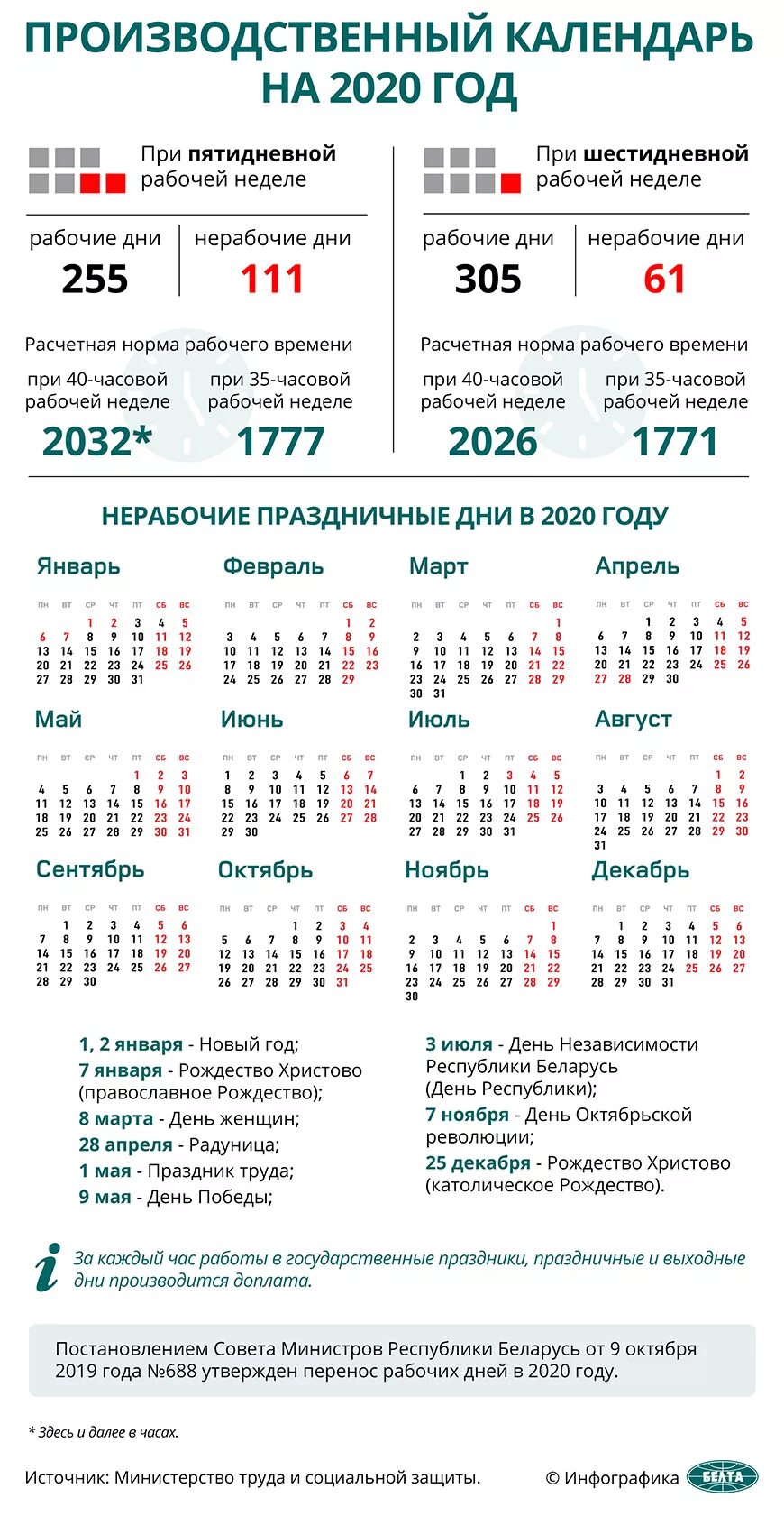 Календарь 2019 рабочие недели Производ календарь