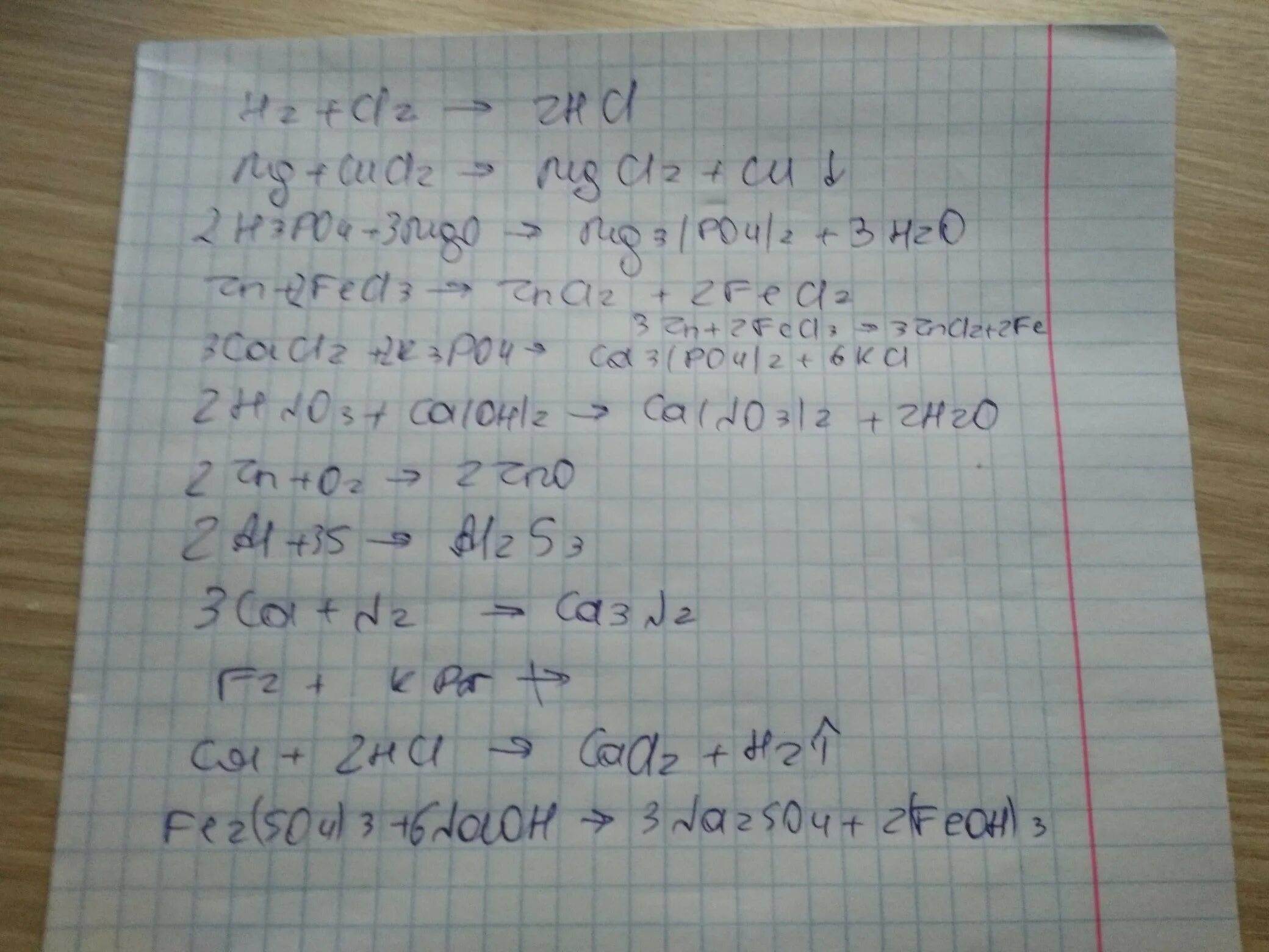 Al2o3 na2co3 сокращенное ионное. MG cucl2 уравнение. Составить уравнение реакции ZN+CA. Fe+cl2. S cl2 уравнение