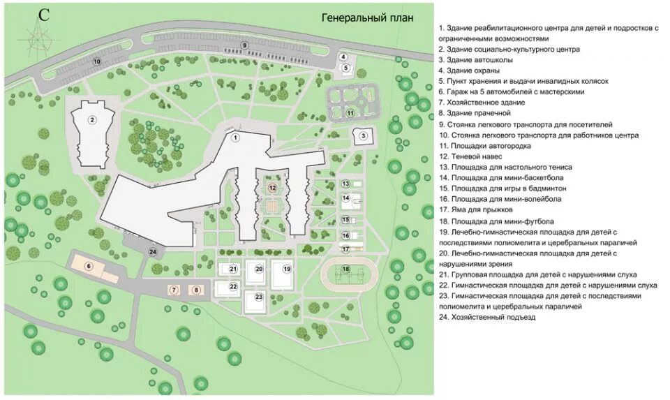 Срцн план. Генплан реабилитационного центра. Детский реабилитационный центр проект. План реабилитационного центра. Реабилитационный центр планировка.