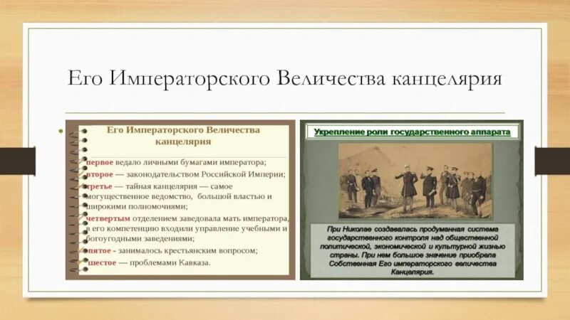 1 отделение собственной его императорского величества канцелярии. Отделения канцелярии николая 1. тайная канцелярия его императорского величества. николай 1 собственная его императорского величества канцелярия. канцелярия его императорского величества при николае 1.