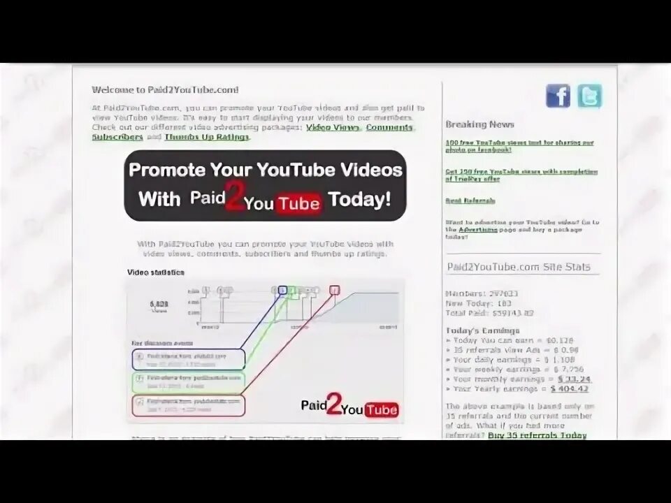 Pike payment services provider что это. Paid service перевод. Decentralized autonomous organization. Pay service. Paid service перевод.