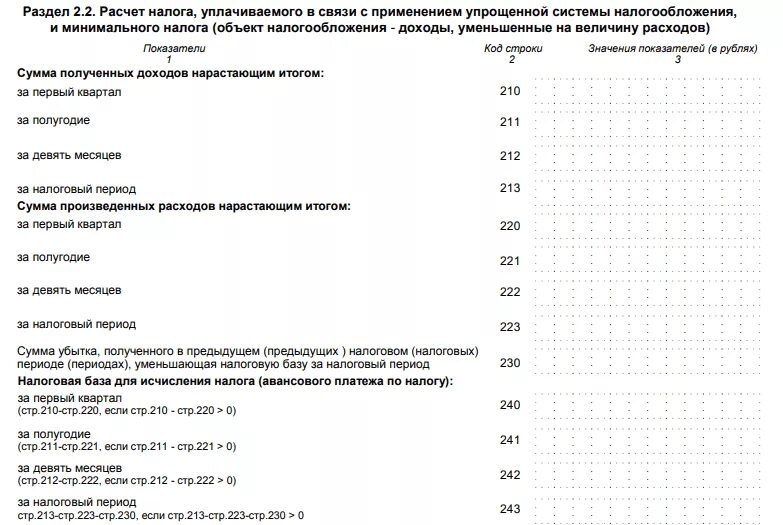 Расчет авансовых платежей по усн доходы