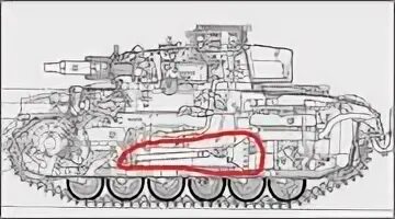V 4 t 3 t 2. Чертежи танка PZ 3. PZ 3 броня. Танк панцер т3. Схема немецкого танка pz3.