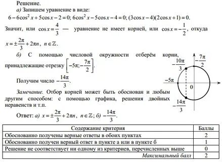 Мат100 профиль