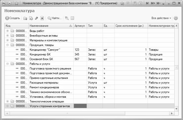 Номенклатурная группа производственных затрат. Номенклатура строительных материалов для 1с. Номенклатура товаров и услуг. Номенклатура продуктов. Номенклатура продуктов пример.