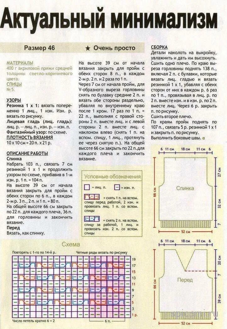 Жилет для начинающих спицами пошагово