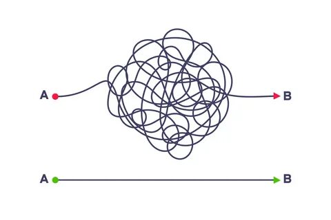 Multiple paths