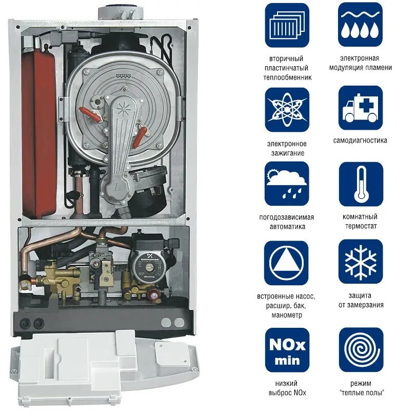 Луна комфорт инструкция. Baxi Luna-3 Comfort 1.240 Fi. Котел Baxi Luna 3. Газовый котел Baxi Luna 3 Comfort 1.240Fi. Газовый настенный котел Baxi Luna 3 Comfort 1.310 Fi одноконтурный.