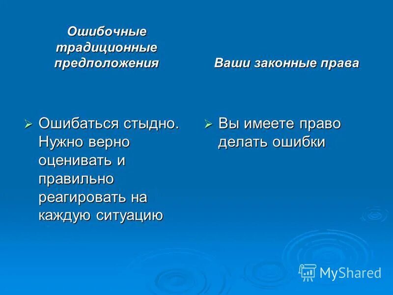 Метод словесных ассоциаций. Предположения ошибочны. Ошибочные предположения. Линейные позиции вакансий это. Ошибочные предположения.