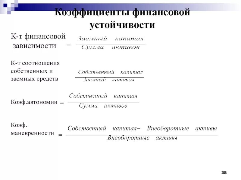 Коэффициент соотношения заемных и собственных средств. Коэффициент соотношения заемного и собственного капитала. Коэффициент соотношения заемного и собственного капитала формула. Коэффициент соотношения заемных и собственных средств организации.