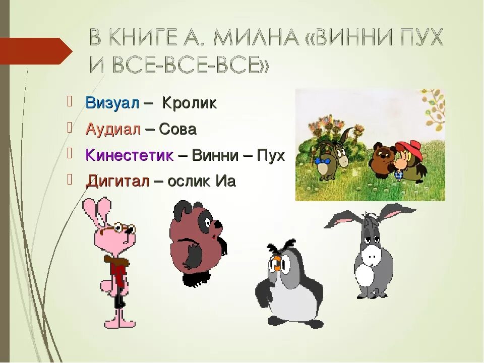 Психотип по винни пуху. Винни-пух аудиал визуал кинестетик. визуал аудиал кинестетик дигитал. визуалы аудиалы кинестетики и дигиталы. визуал, аудиал или кинестетик.