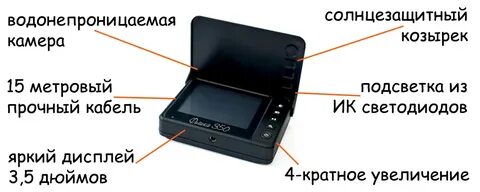Как отключить ик подсветку