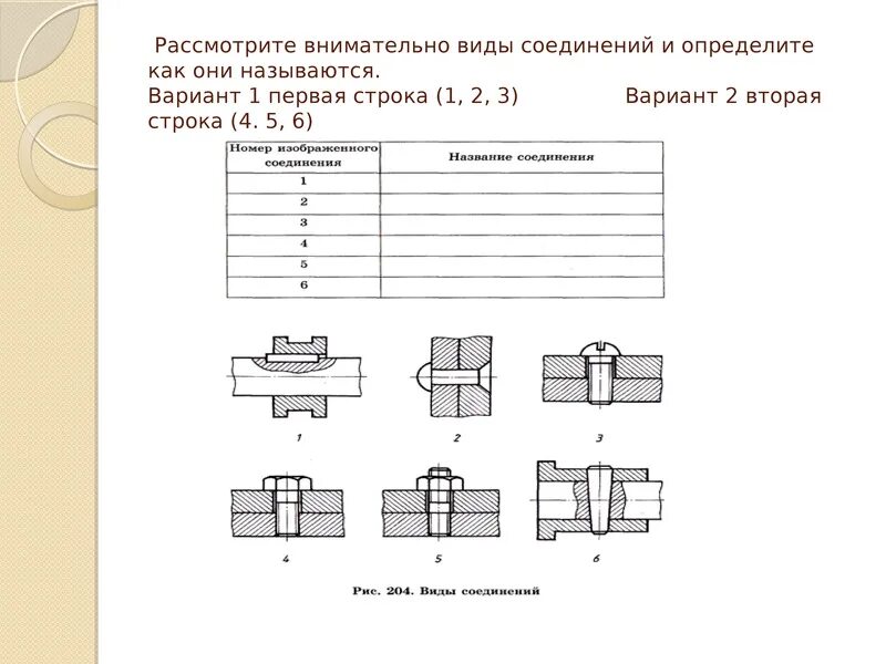 Типы разъемного соединения деталей. Разъемные резьбовые соединения черчение 9. Разъемные и неразъемные соединения черчение. Виды соединений деталей на чертеже.