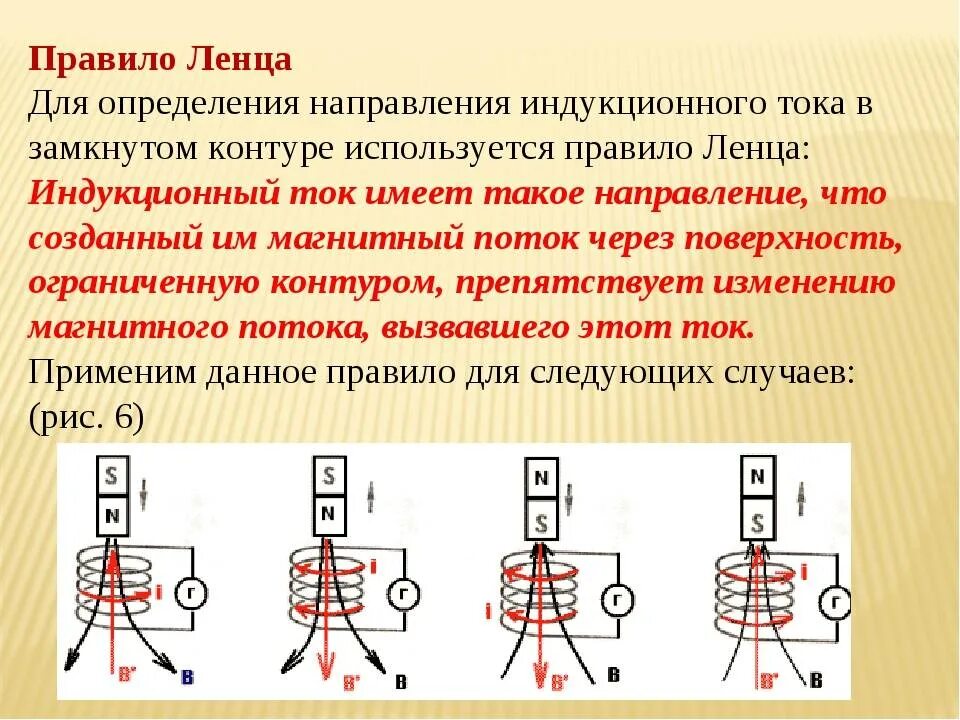 Каким будет направление индукционного тока. Направление индукционного тока правило Ленца. Правила Ленца направление индукционного тока. Направление индукционного тока правило Ленца 9 класс. Правило Ленца и направление индукционного потока.