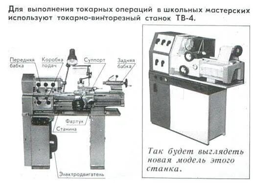 Фрезерный станок 6с12. Токарный станок размеры. Вес и габариты станков. Вес и габариты станков. Станок ир320пмф4.