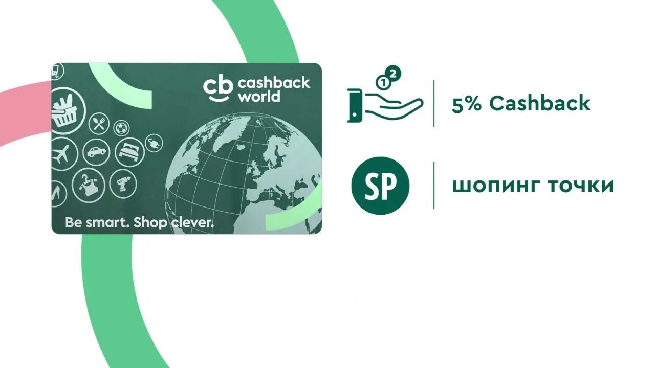 Карта кэшбэк техника. Кэшбэк. Кэшбэк по карте мир. Система кэшбэк. Кэшбэк платформа my World.