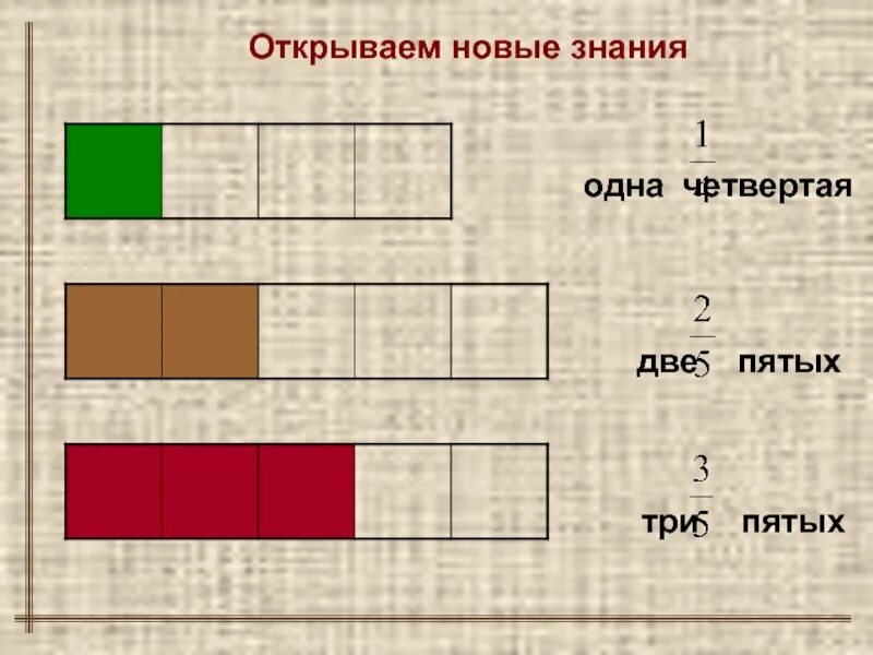 Сколько будет три пятых. Три пятых. Две пятых. Три пятых части. Одна четвертая.