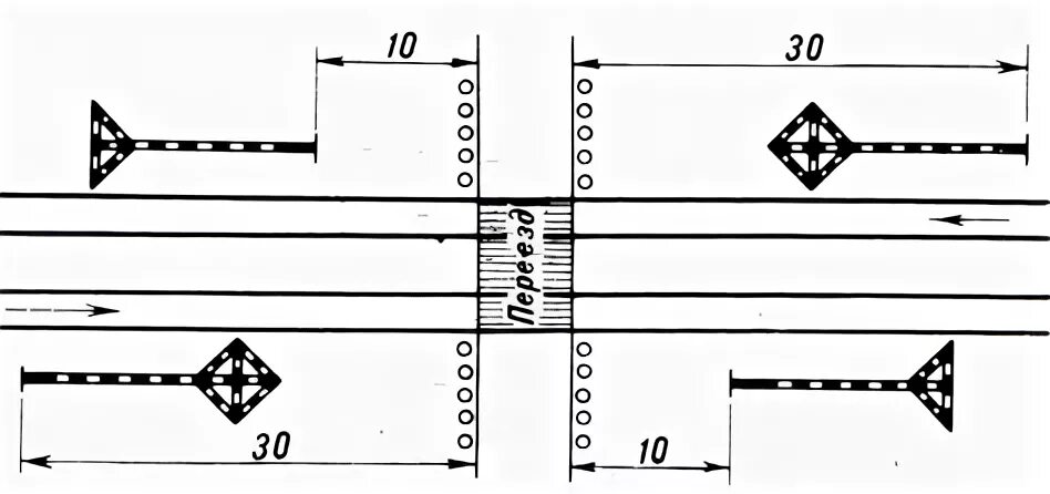 Временные сигнальные знаки для снегоочистителей. Временные сигнальные знаки для снегоочистителей. Схема установки временных сигнальных знаков. Требования безопасности при нахождений на ж. Сигнальный знак поднять нож закрыть крылья.