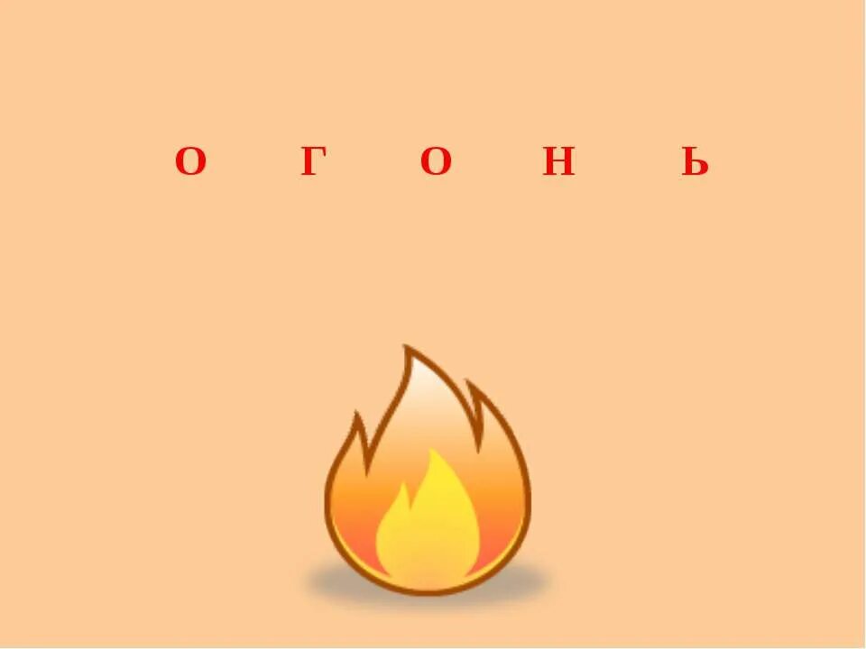 что следует сделать при пожаре. проект огонь вода и газ 3 класс. пожарная безопасность презентация. окружающий мир тема огонь вода и газ. огонь для презентации.