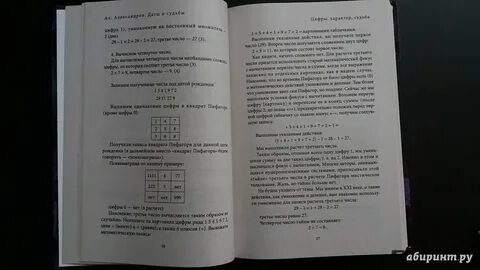 Нумерология александровой
