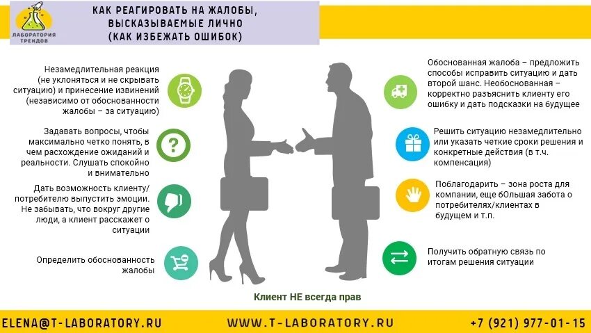 Как предотвратить потерю клиентов