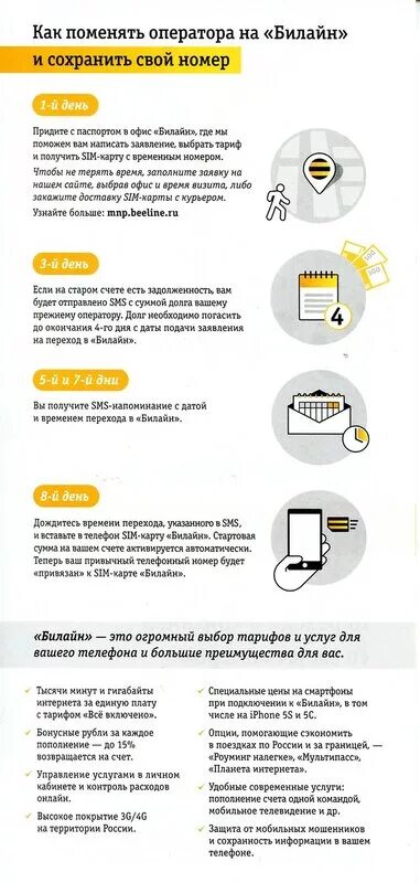 Сменить оператора с сохранением номера. Сменить оператора с сохранением номера с Билайн. MNP Билайн. MNP тариф Билайн. Поменять оператора с сохранением на билайн