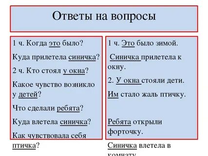 Карточка изложение 2 класс