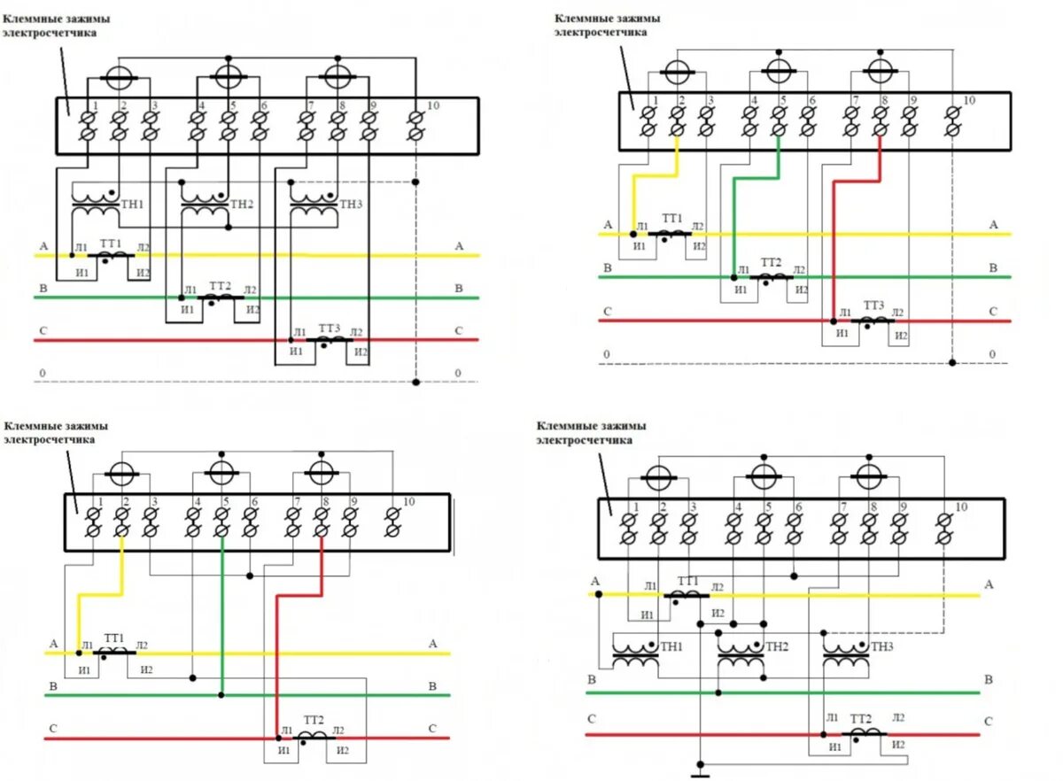 Подключение счётчика через трансформаторы тока 380 схема. Схема включения 3 фазного счетчика через трансформаторы тока. Схема подключения однофазного счетчика с трансформатором тока. Схема соединения трехфазного счетчика через трансформаторы тока. Трехфазные счетчики через трансформаторы тока