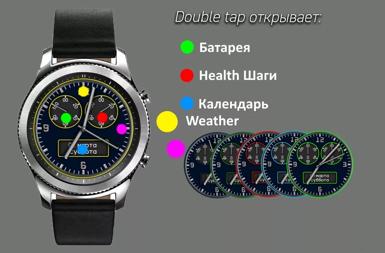 Циферблаты для смарт часов. Циферблаты для Samsung Gear s3. Циферблаты для Samsung Galaxy Gear s3 Планета. Циферблаты для умных часов Samsung.