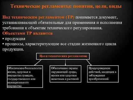 Термин регламент означает