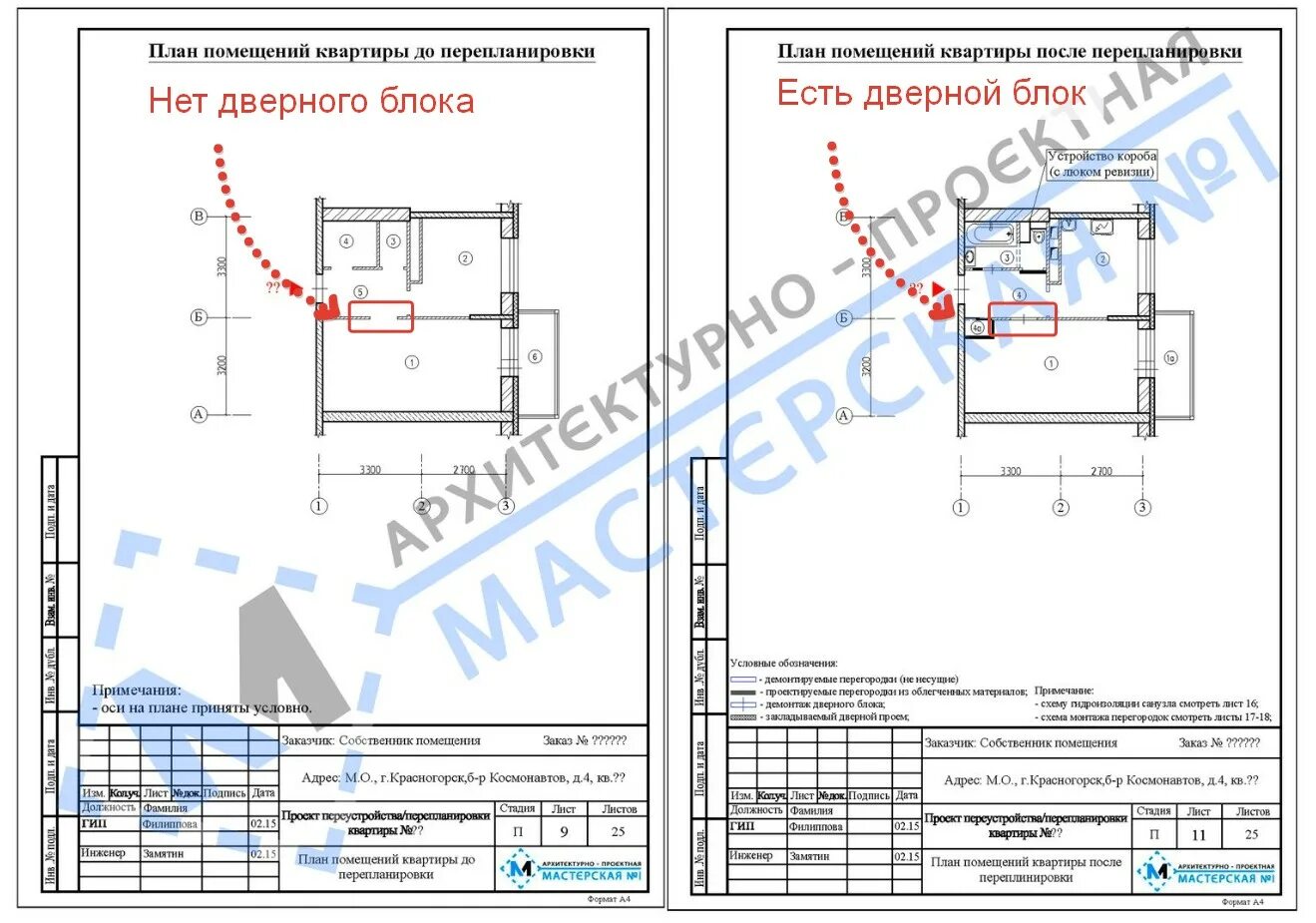 Закон о перепланировке квартир 2024. Проект перепланировки квартиры. План узаконивания перепланировки. Эскиз перепланировки квартиры. Проект по перепланировке.