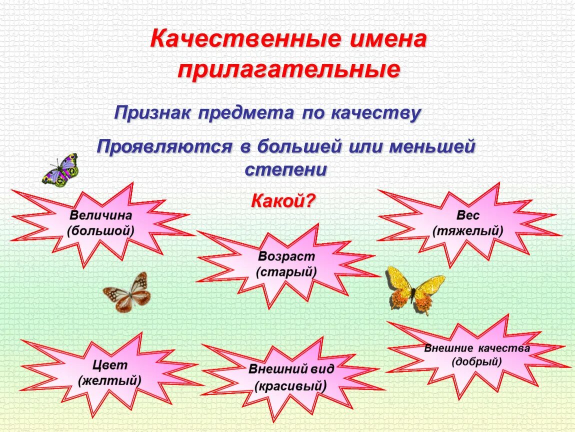 Как понять качественное или нет