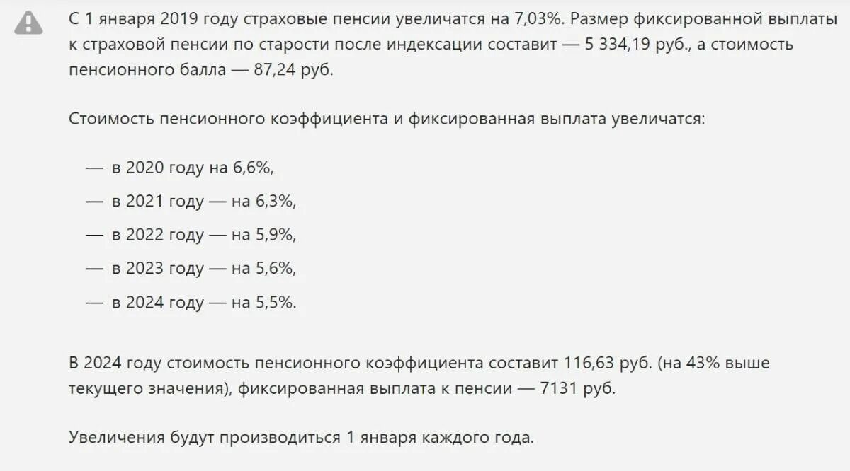 Фиксированные пенсионные выплаты по годам. Пенсионный коэффициент в 2022 году. Баллы для начисления пенсии в 2022 году. Размер фиксированной пенсии в 2022 году. ИПК для пенсии в 2022 году.