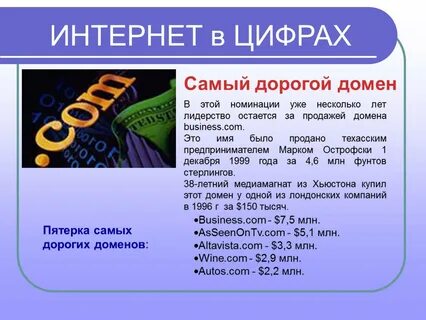 Дорогой имя