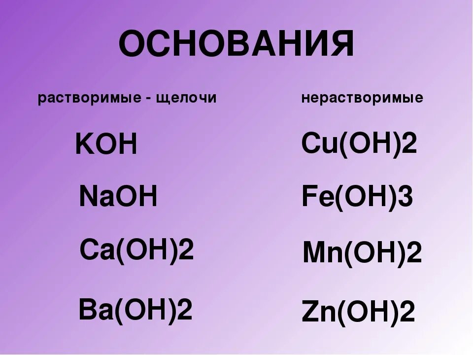 Многообразие оснований. Формула основания щелочи. Формулы щелочей. Щелочи примеры. Щелочи в химии.