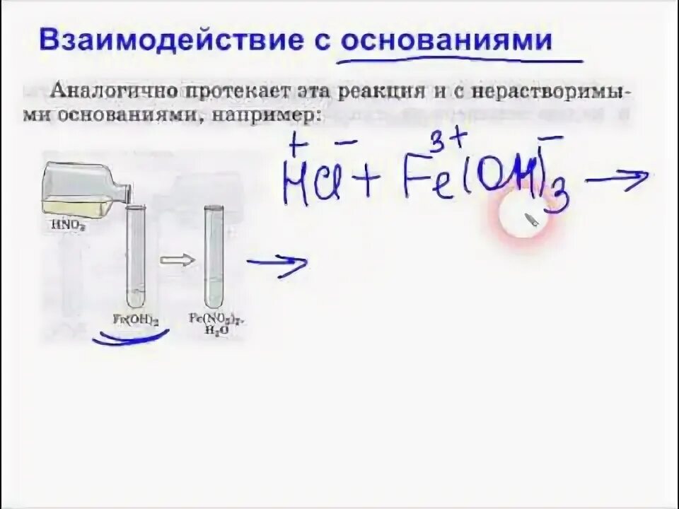 Уксусная кислота реагирует с бромной водой. Взаимодействие уксусной кислоты с металлами. Взаимодействие уксусной кислоты с металлами опыт. Взаимодействие уксусной кислоты с некоторыми металлами. Взаимодействие уксусной кислоты с нерастворимыми основаниями.