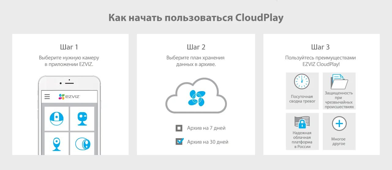 Отключение облачных сервисов в россии. Удаление устройства из аккаунта EZVIZ. Скриншот приложение EZVIZ. Инструкция EZVIZ. Карта EZVIZ CLOUDPLAY.